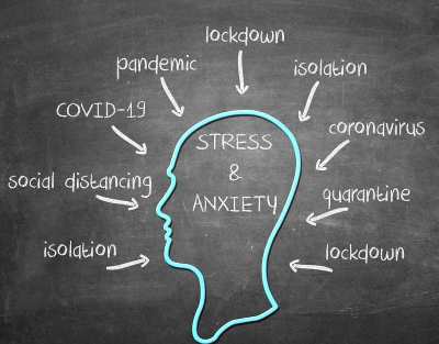 Mental Health Awareness Support